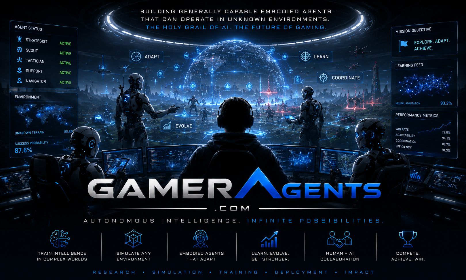 Logo for GamerAgents.com