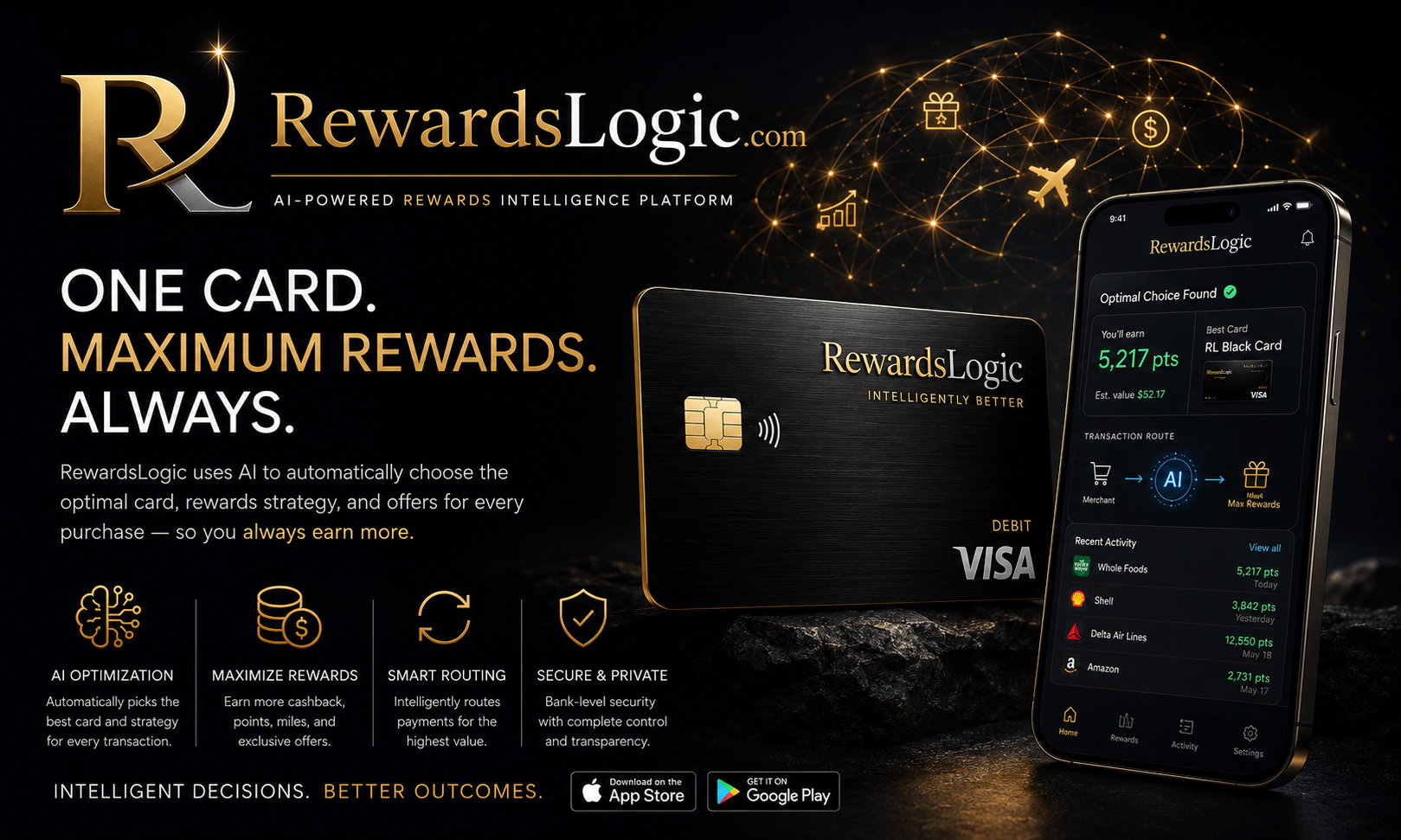 Logo for RewardsLogic.com